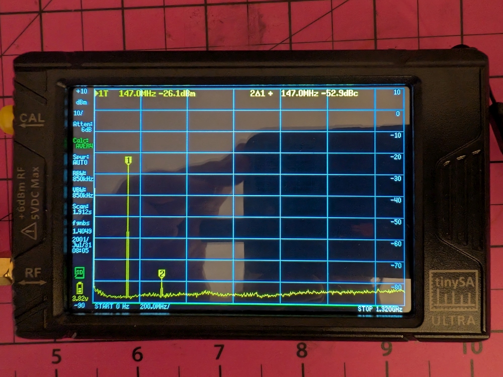 A photo of a TinySA measuring the spurious emissions of the kv4p HT v1.7b, the graph shows a single large spike at the transmitting frequency.